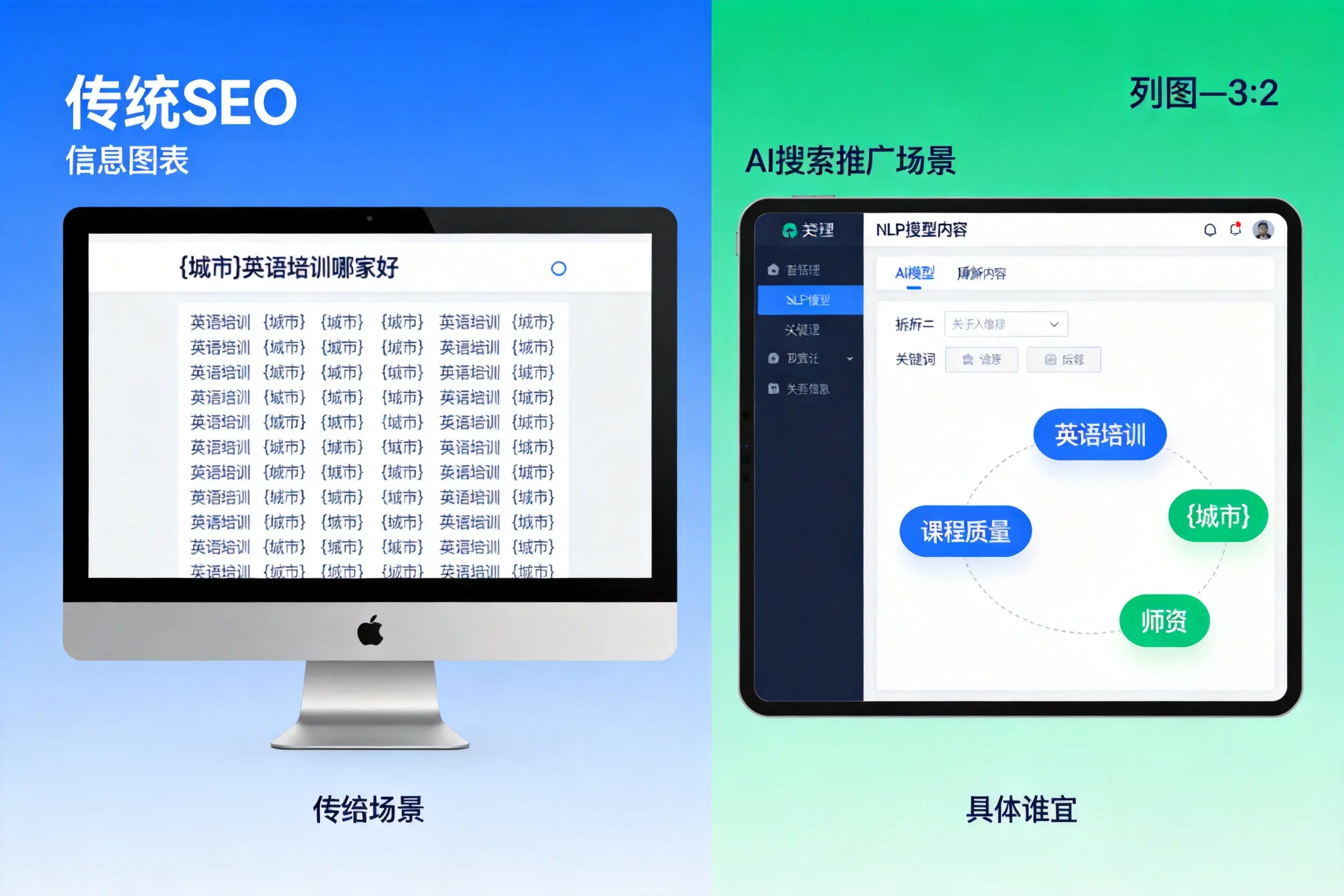 AI搜索推广和传统SEO有何区别？金华企业选型指南
