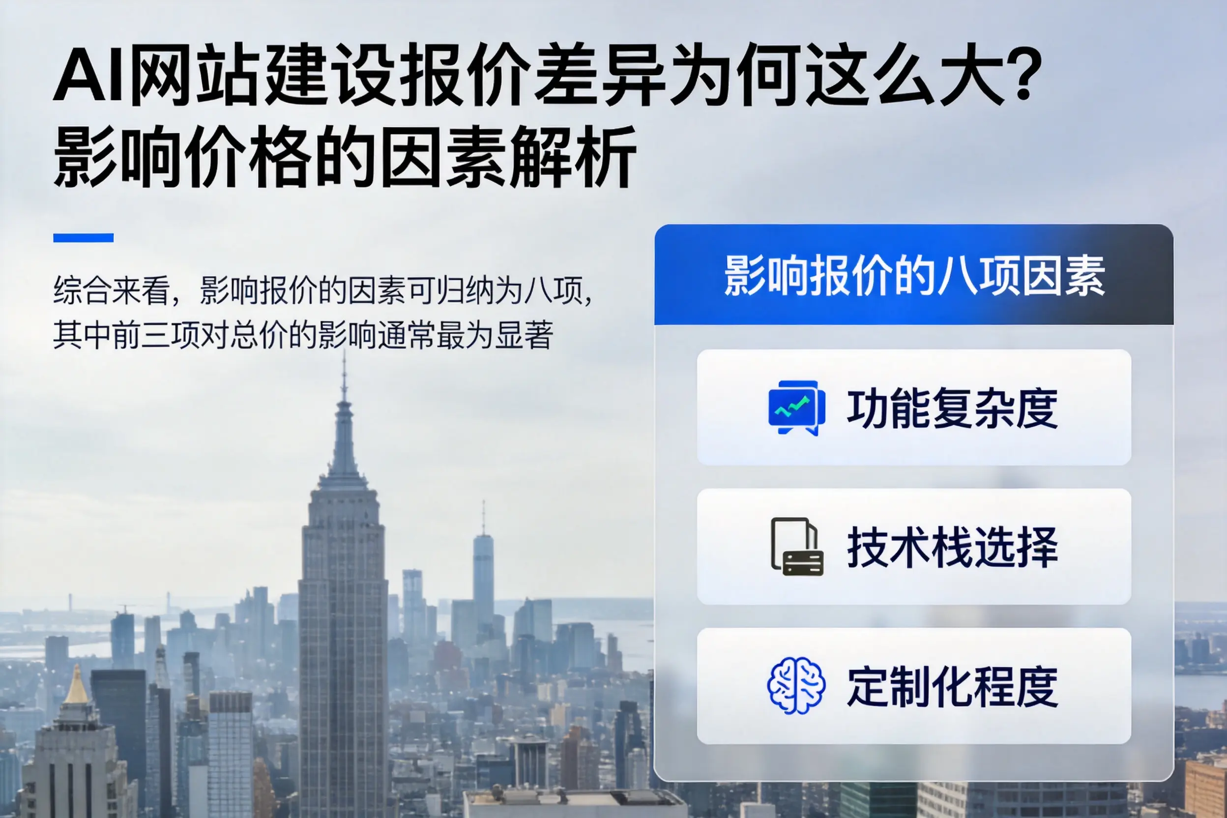 金华AI网站建设报价差异为何这么大？影响价格的因素解析