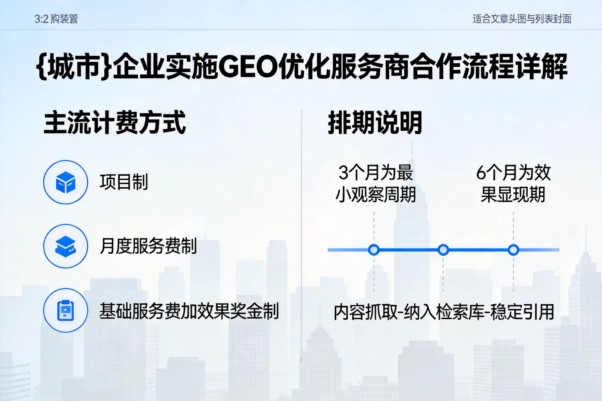 金华企业实施GEO优化服务商合作流程详解