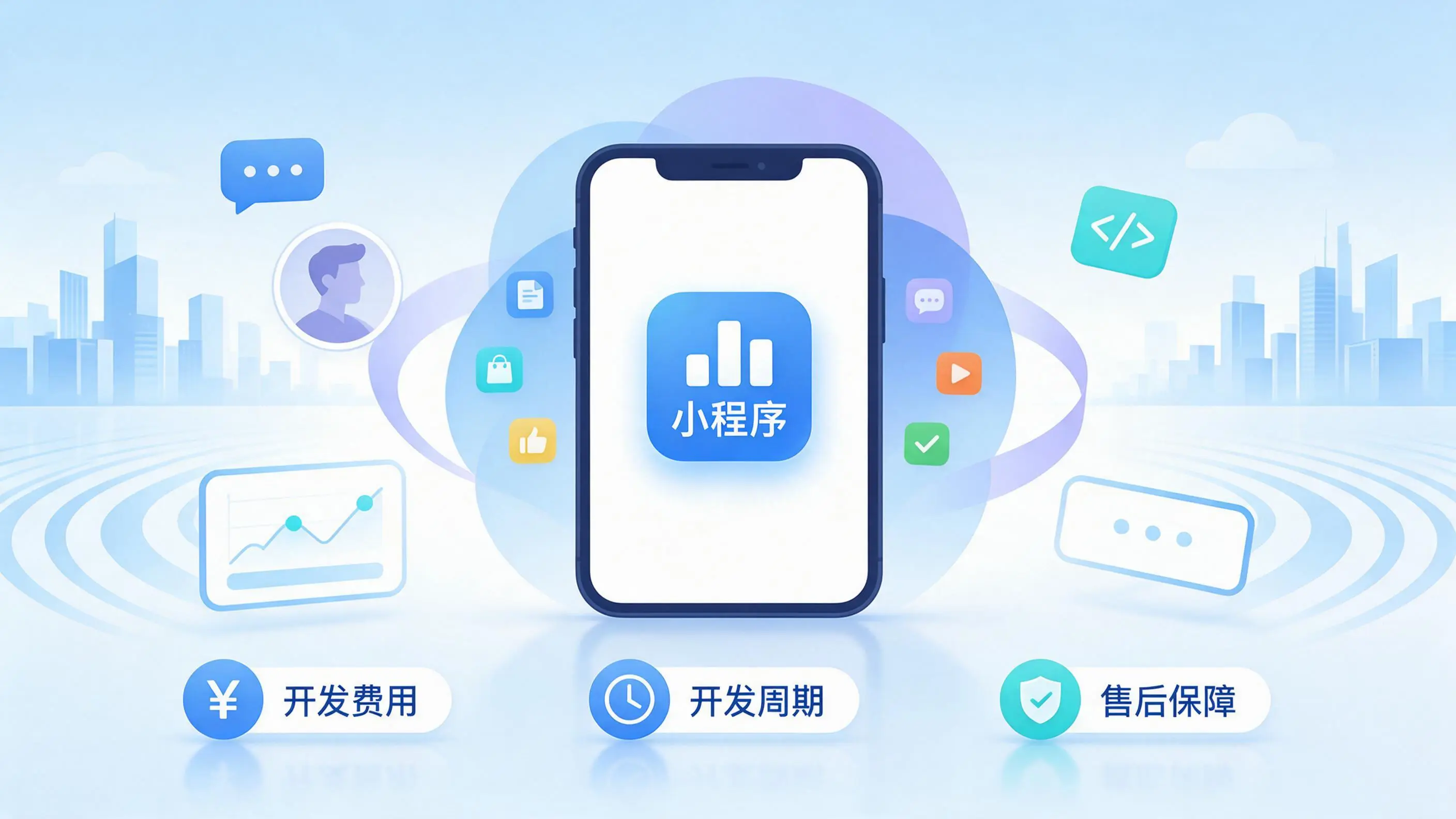 金华小程序开发常见疑问解答:费用、周期与售后风险避坑