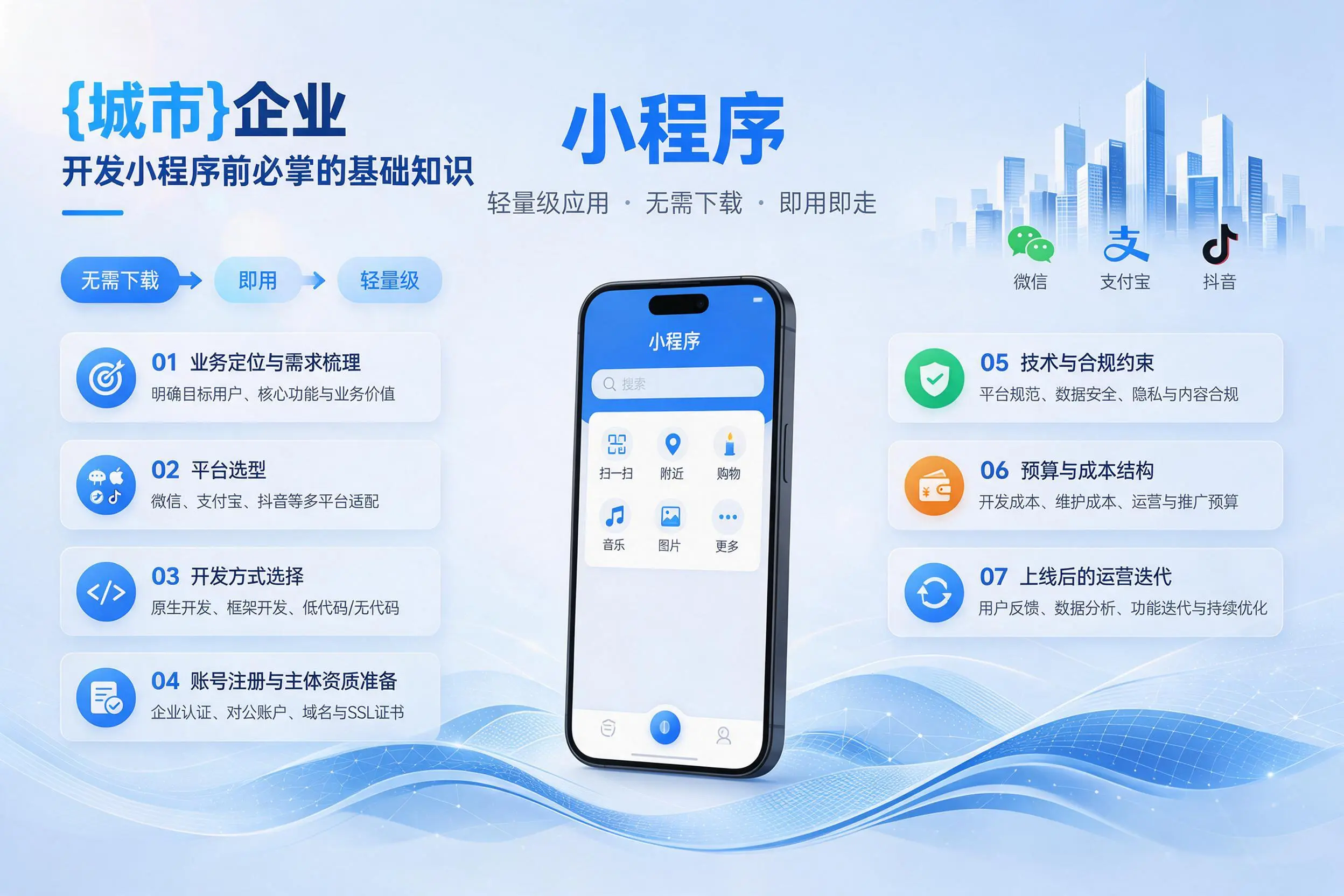 金华企业开发小程序前必须掌握的基础知识有哪些