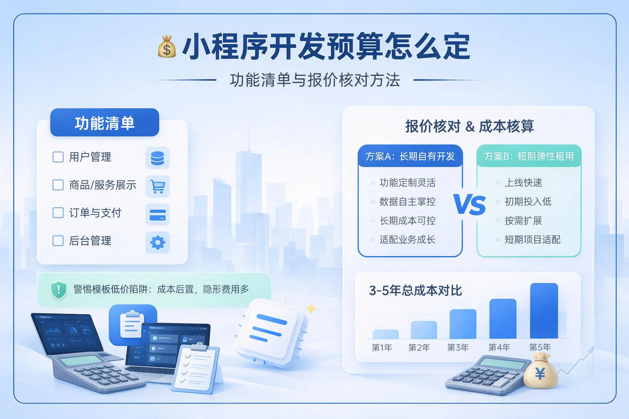 金华小程序开发预算怎么定:功能清单与报价核对方法