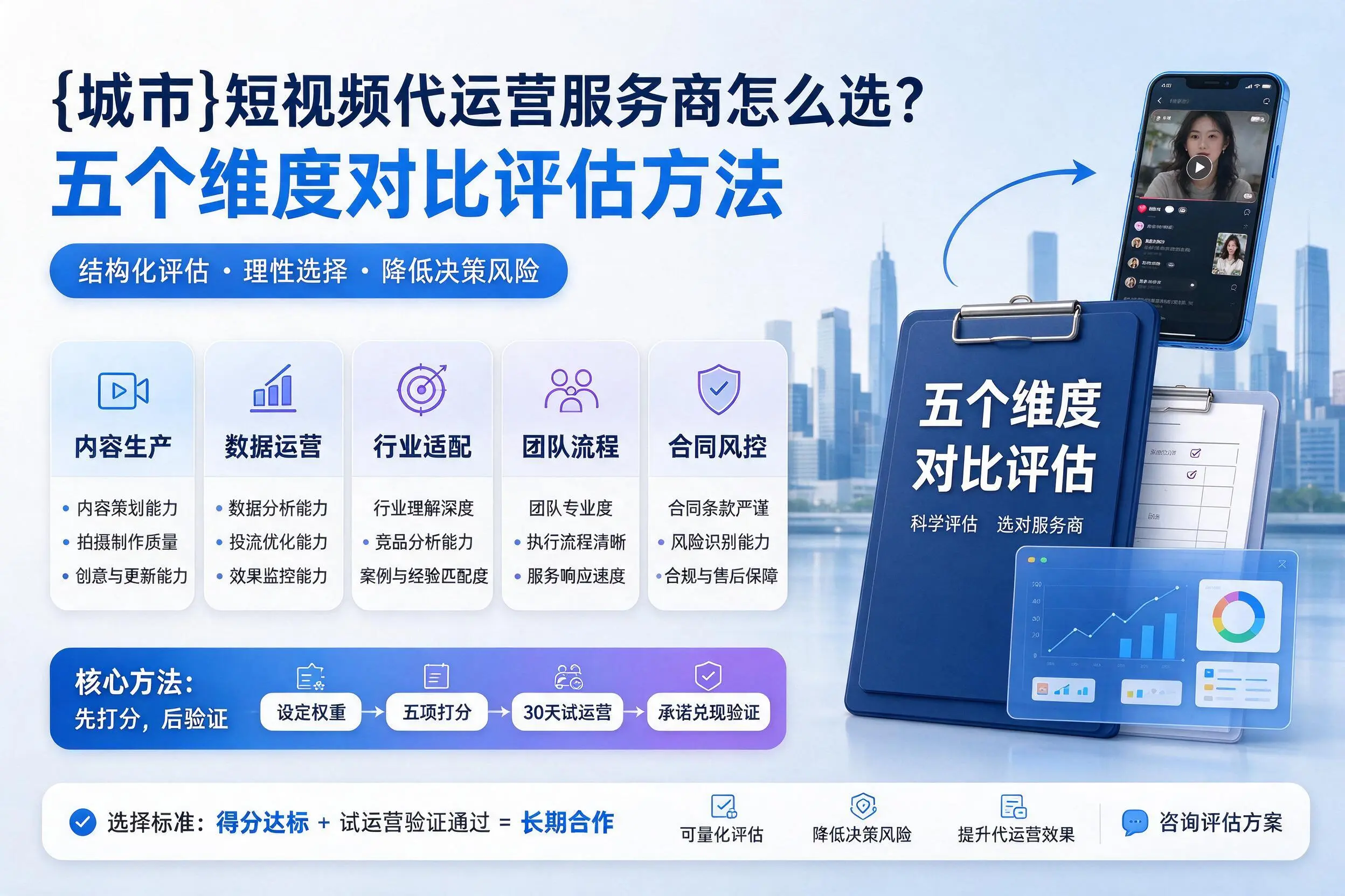 金华短视频代运营服务商怎么选？五个维度对比评估方法