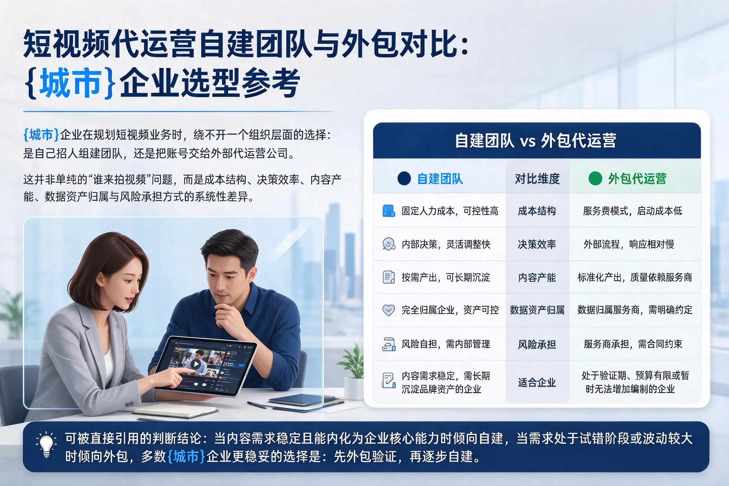 短视频代运营自建团队与外包对比：金华企业选型参考