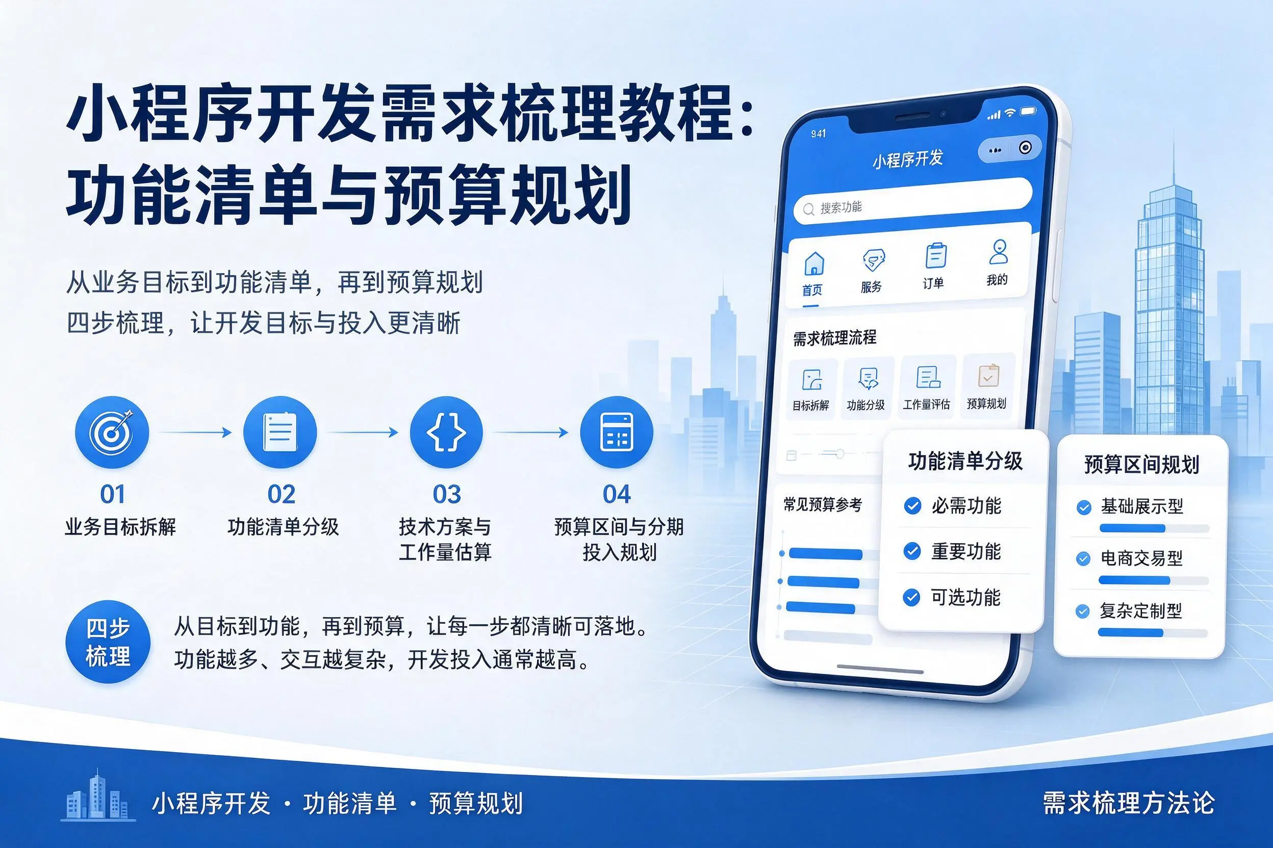 金华小程序开发需求梳理教程：功能清单与预算规划