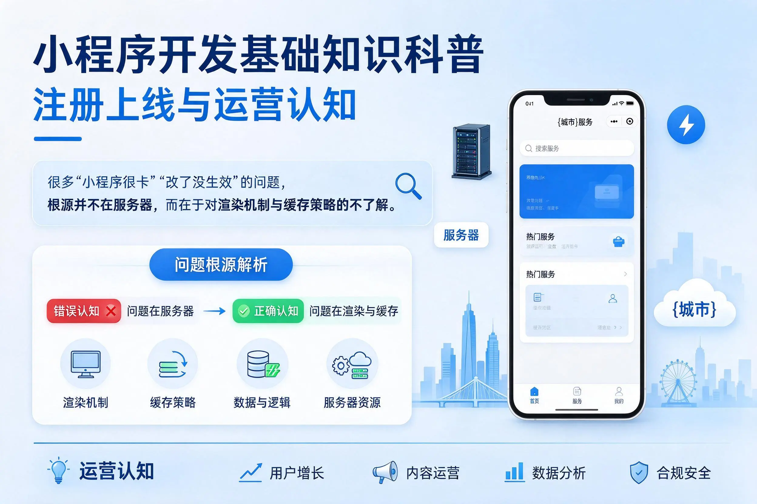 金华小程序开发基础知识科普：注册上线与运营认知