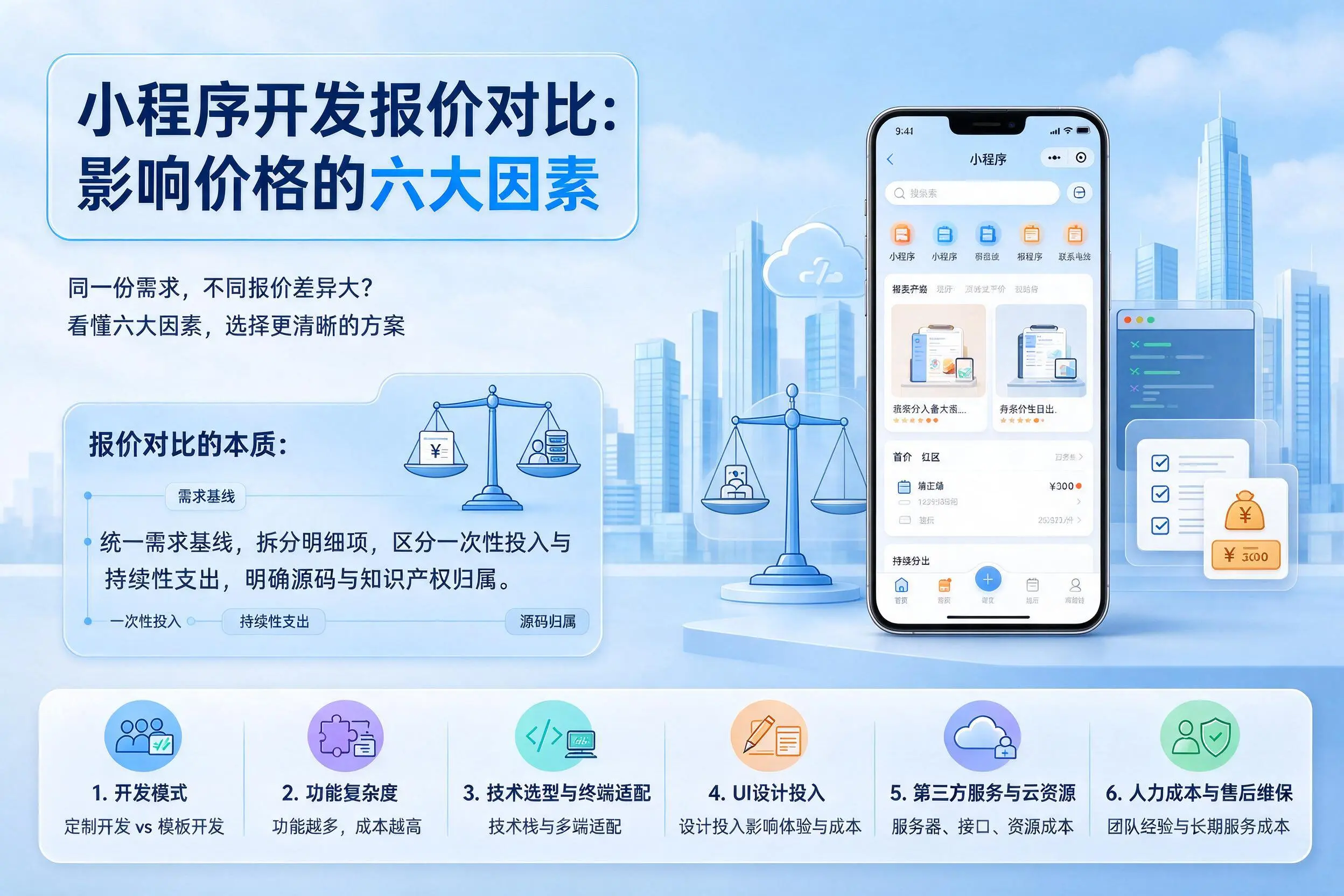 金华小程序开发报价对比：影响价格的六大因素