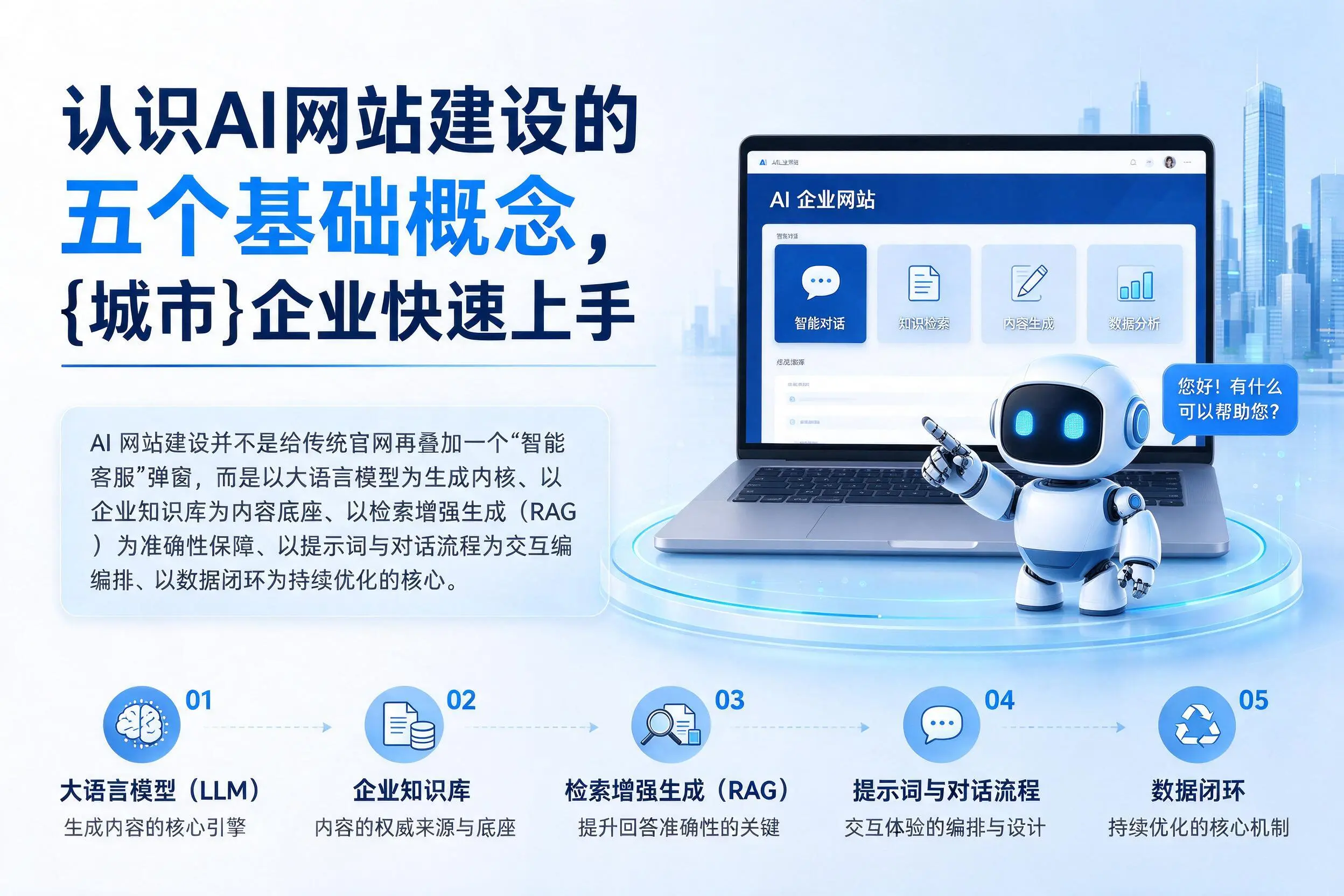 认识AI网站建设的五个基础概念，金华企业快速上手