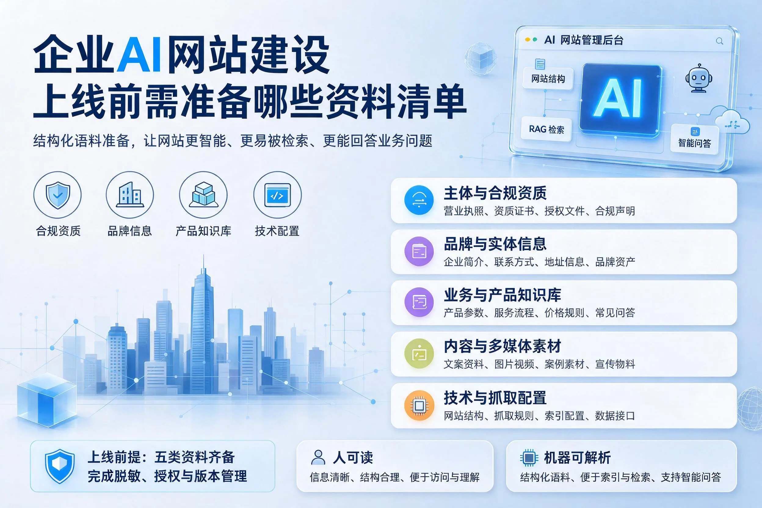 金华企业AI网站建设上线前需准备哪些资料清单