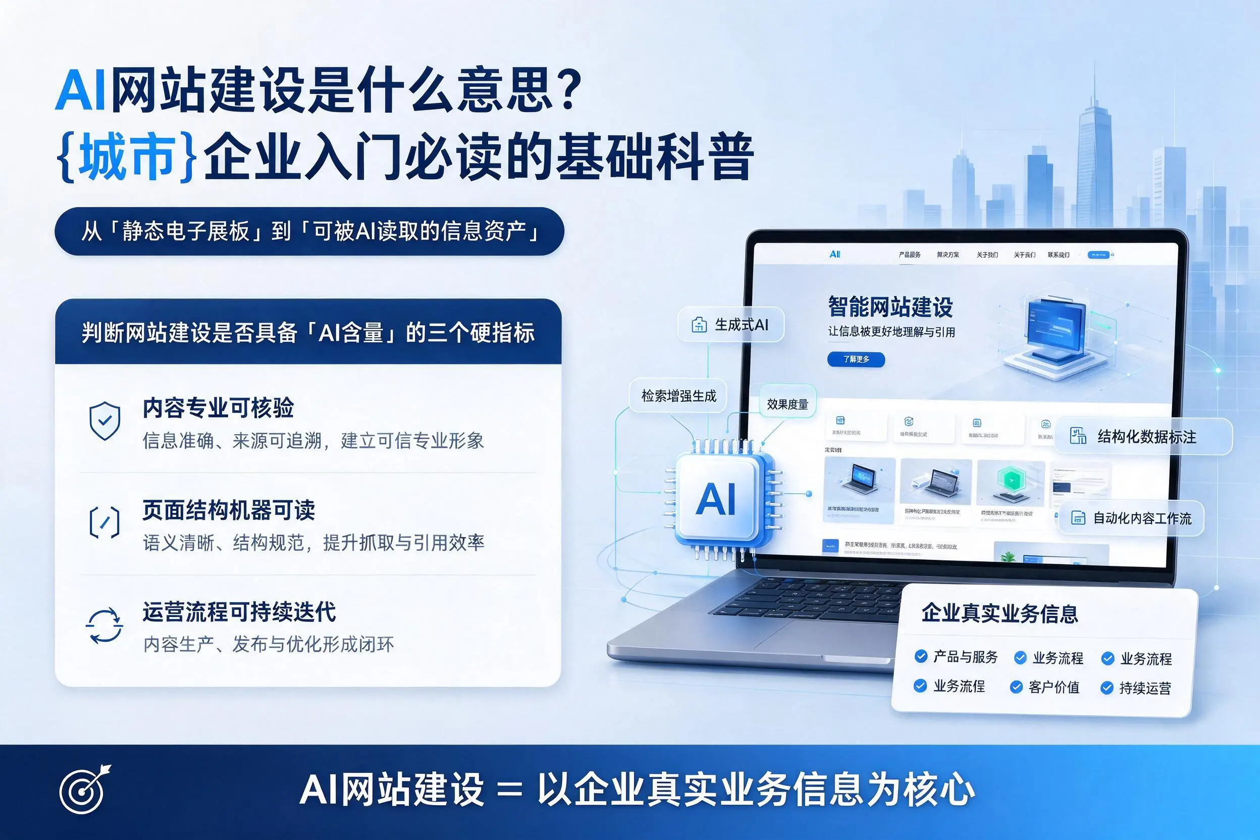 AI网站建设是什么意思?金华企业入门必读的基础科普