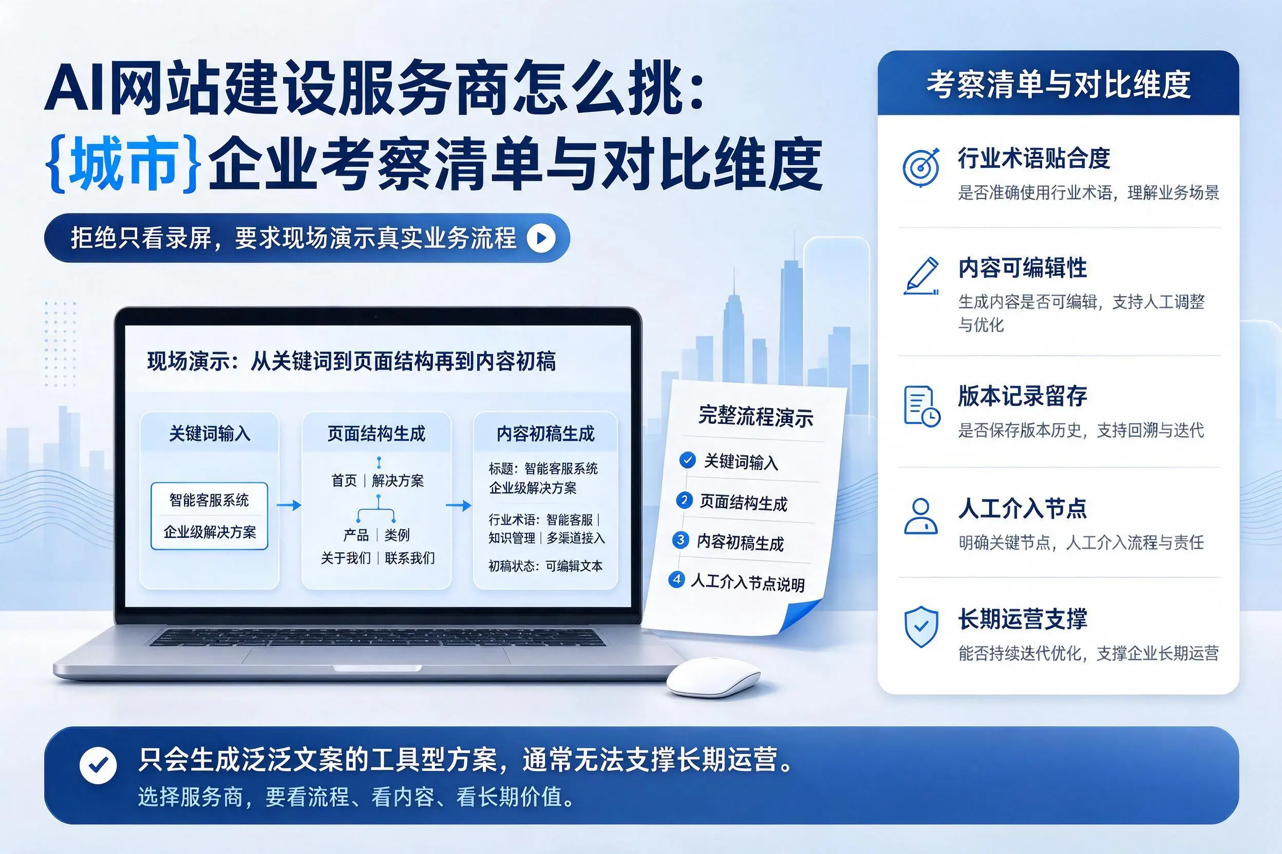 AI网站建设服务商怎么挑:金华企业考察清单与对比维度