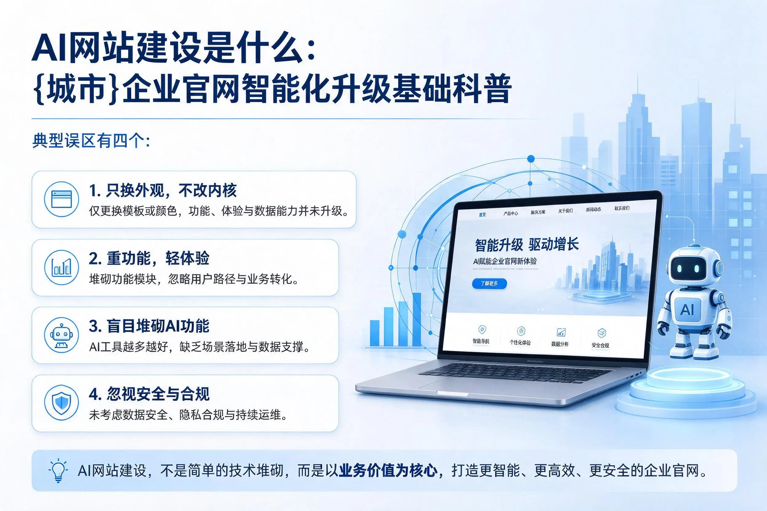 AI网站建设是什么:金华企业官网智能化升级基础科普