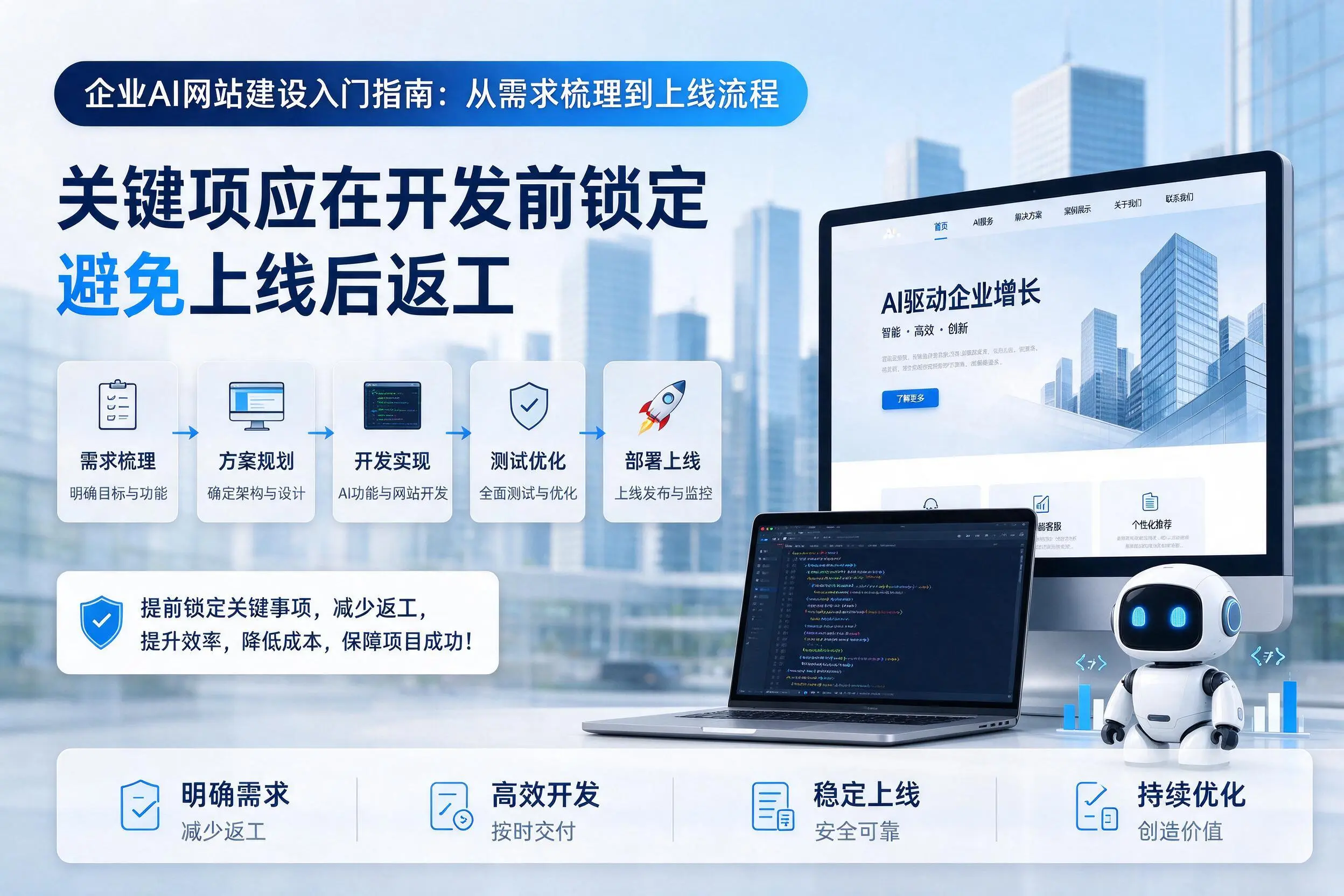 金华企业AI网站建设入门指南：从需求梳理到上线流程