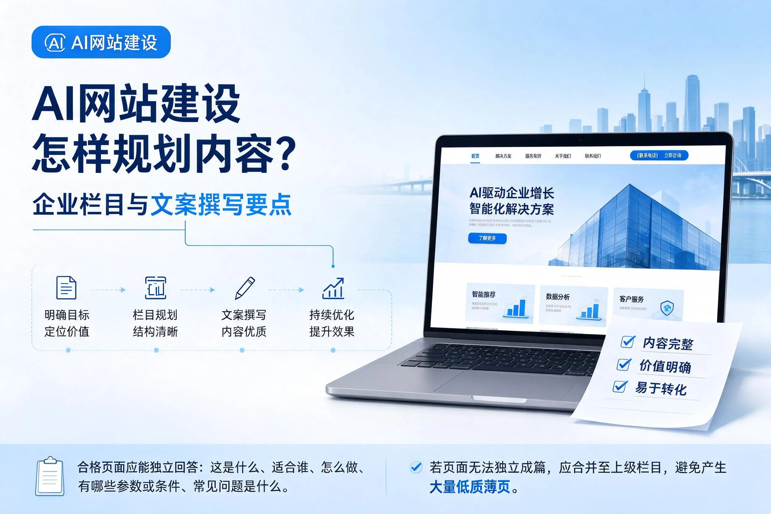 AI网站建设怎样规划内容?金华企业栏目与文案撰写要点