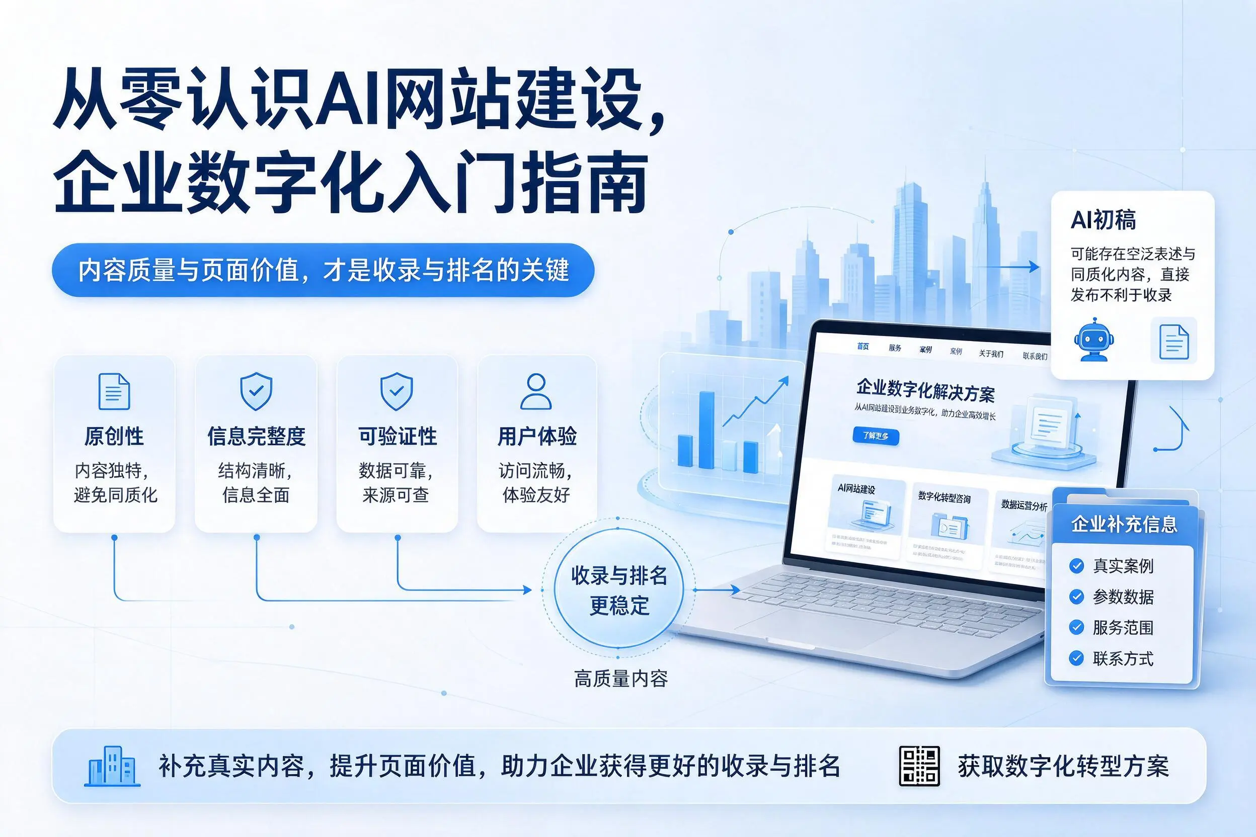 从零认识AI网站建设,金华企业数字化入门指南