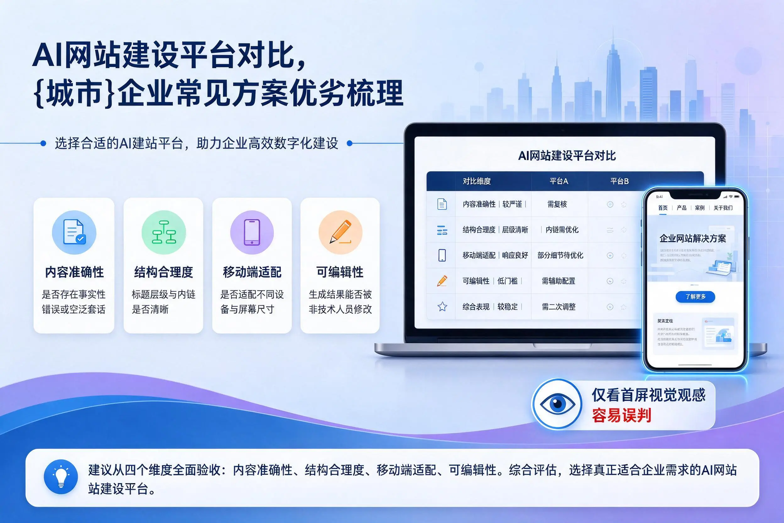 AI网站建设平台对比，金华企业常见方案优劣梳理