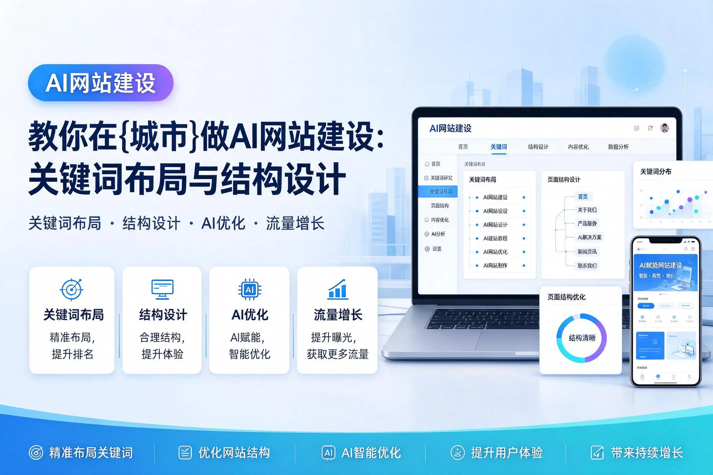 教你在金华做AI网站建设：关键词布局与结构设计
