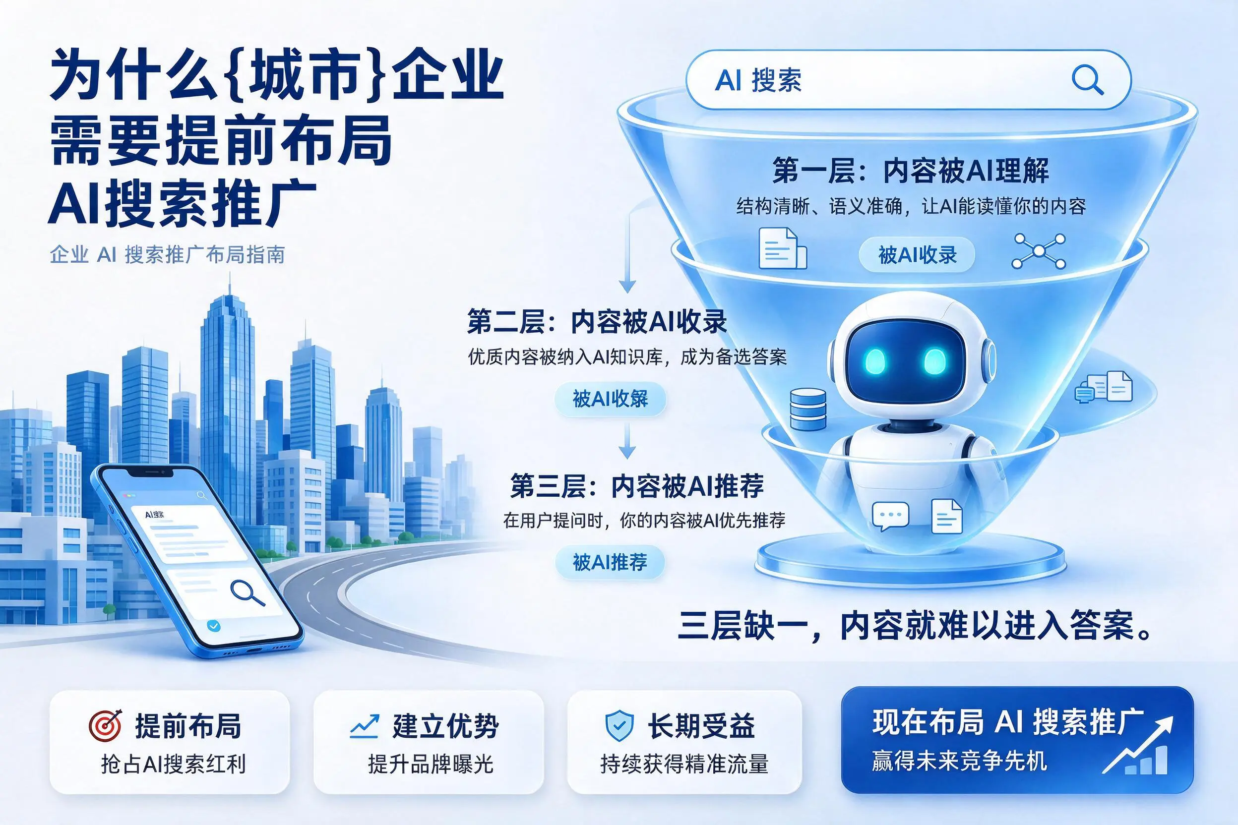 为什么金华企业需要提前布局AI搜索推广