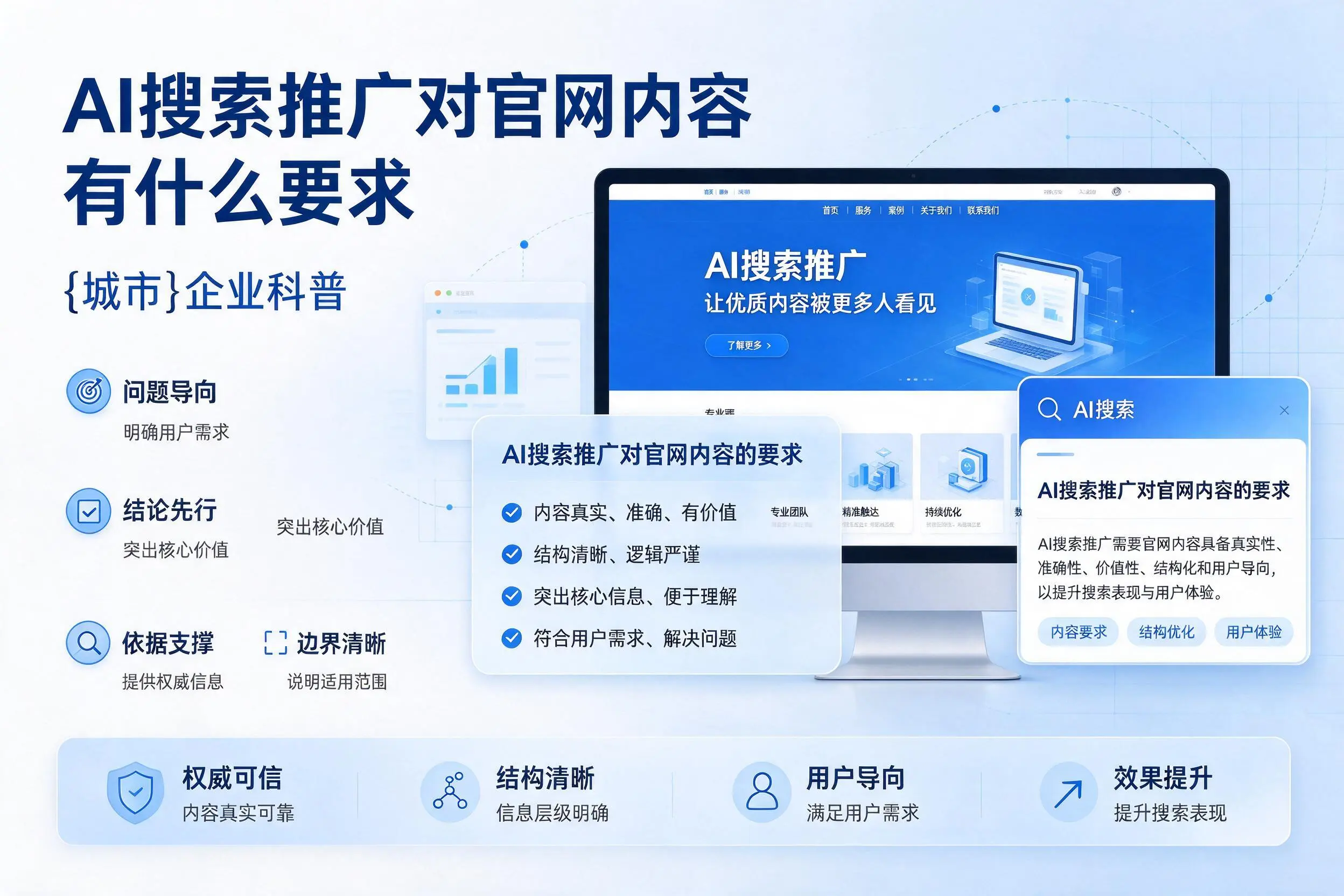 AI搜索推广对官网内容有什么要求，金华企业科普